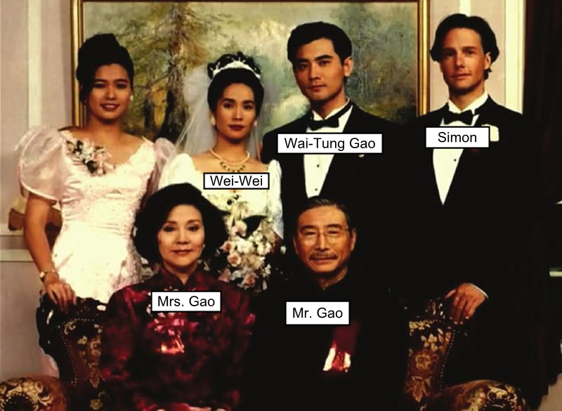 The Wedding Banquet 1993 Characters