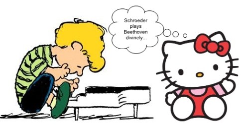 Hello Kitty, Schroeder