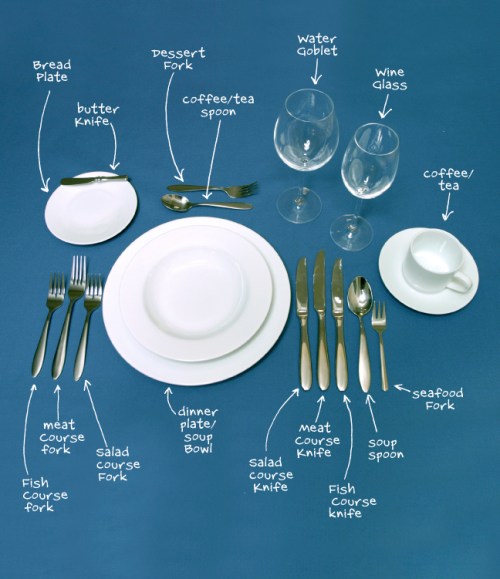 Continental-table-setting
