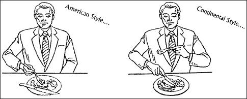 Continental versus American Table Manners 1