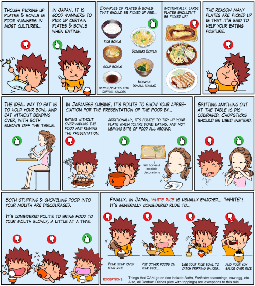 JAPANESE-TABLE-MANNERS