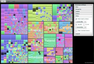 DrasticTreemapDesktop