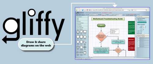 gliffy