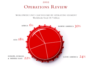 piechart-coca-cola-annual-r