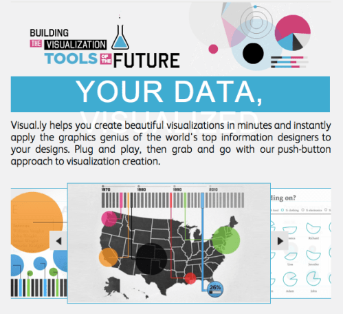 visual_ly