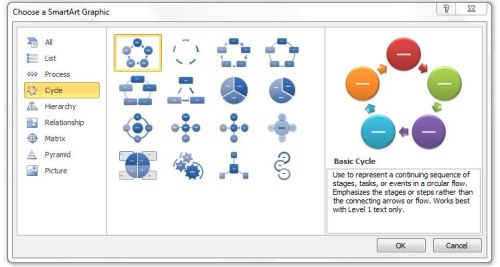 Microsoft SmartArt Graphic Options