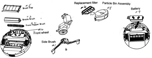4iRobot Rumba Parts