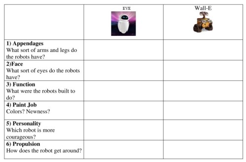 eve-vs-wall-e-page-0011