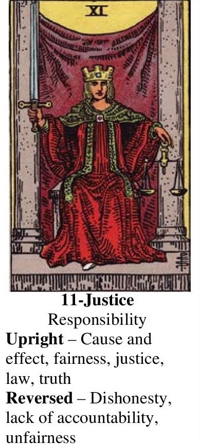 11-Tarot-Justice-Annotated