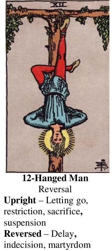 12-Tarot-Hanged Man-Annotated