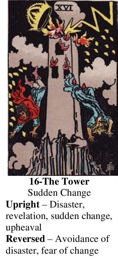 16-Tarot-The Tower-Annotated