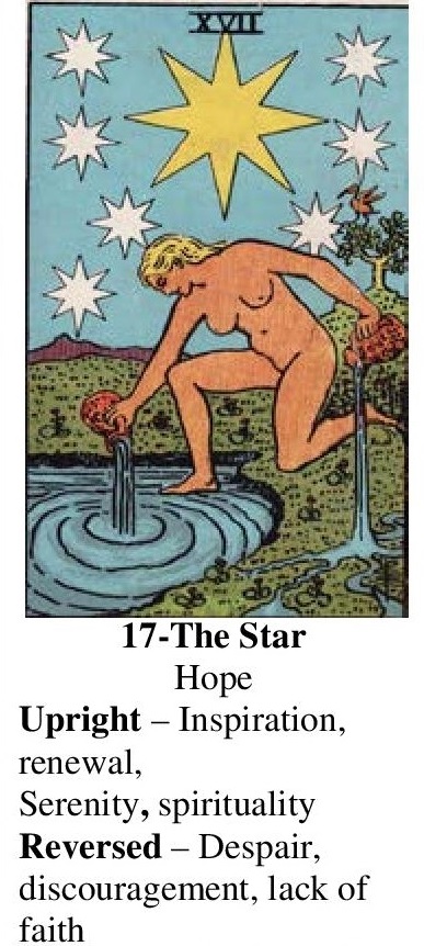 17-Tarot-The Star-Annotated
