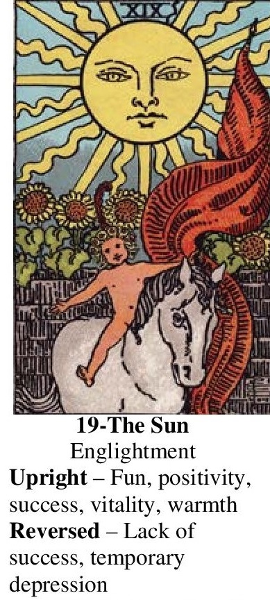19-Tarot-The Sun-Annotated