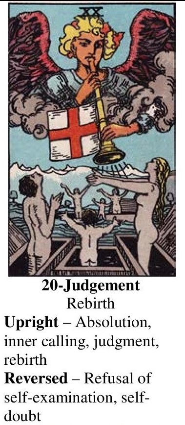 20-Tarot-Judgement-Annotated