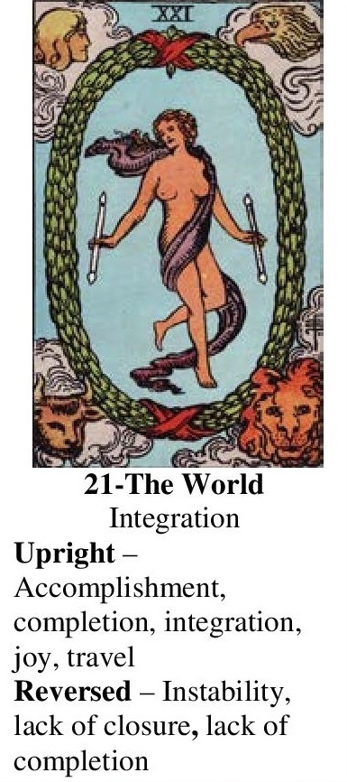 21-Tarot-The World-Annotated