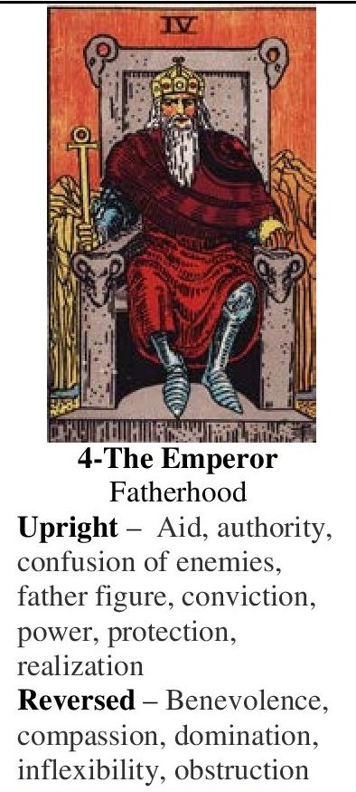 4-Tarot-The Emperor-Annotated
