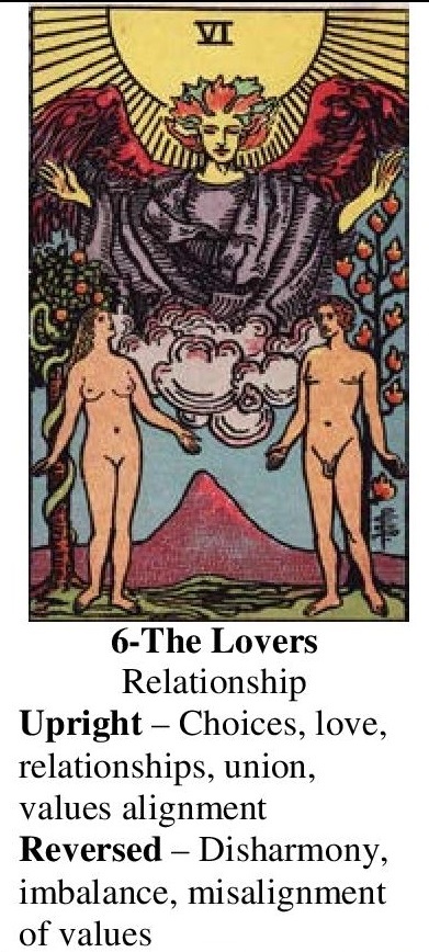 6-Tarot-The Lovers-Annotated