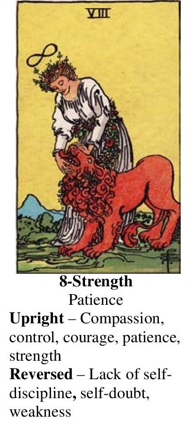 8-Tarot-Strength-Annotated