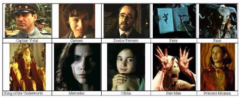 Captain Vidal, Carmen, Doctor Ferreiro, Fairy, Faun, King of the Underworld , Mercedes, Ofelia, Pale Man, Princess Moanna