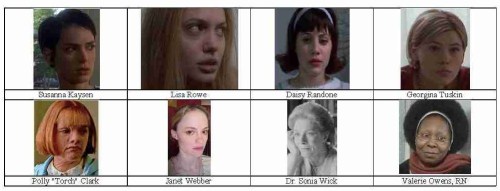 Susanna Kaysen, Lisa Rowe, Daisy Randone, Georgina Tuskin, Polly "Torch" Clark, Janet Webber, Dr. Sonia Wick, Valerie Owens