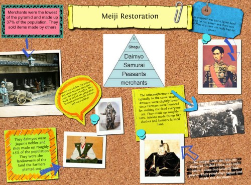 American vs Japanese Culture - Meiji Restoration