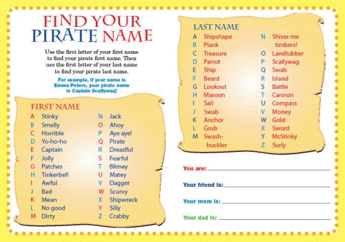 Your Pirate Name