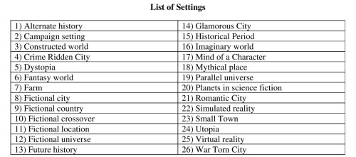 Setting List Table Resized