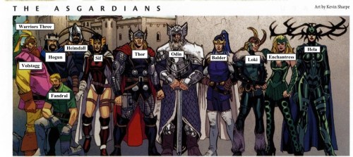 Marvel Asgardian Pantheon