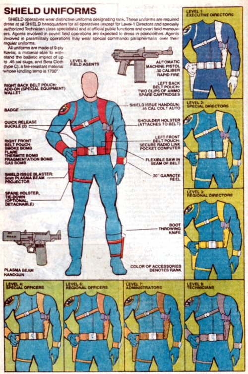 S.H.I.E.L.D Uniforms