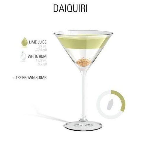 daiquiri-recipe