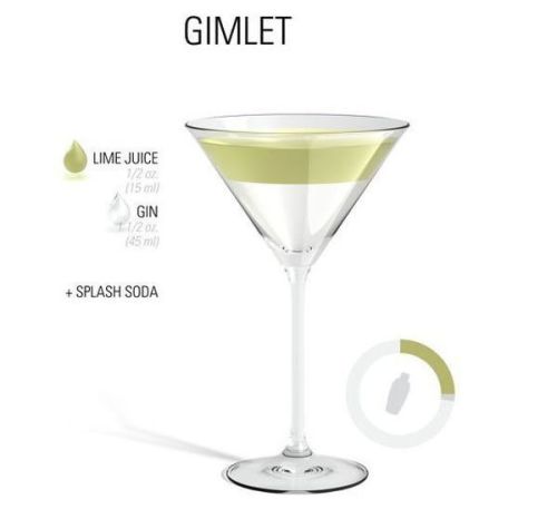 gimlet-recipe
