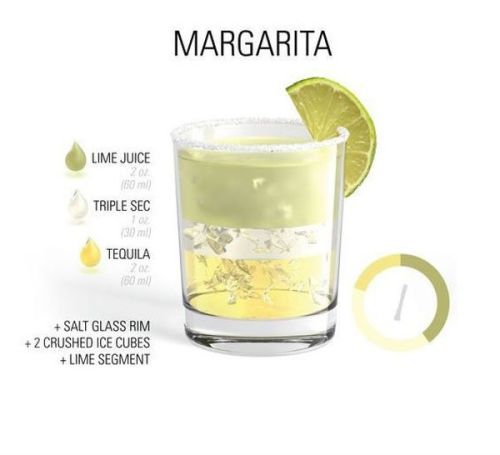 maragita-recipe