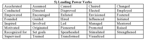 5) Leading Power Verbs