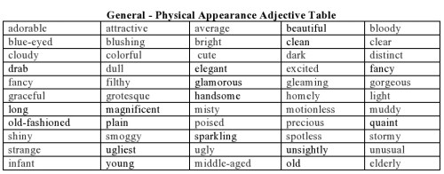 General - Physical Appearance Adjective Table