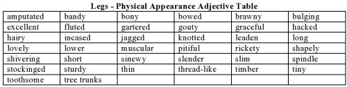 Legs - Physical Appearance Adjective Table