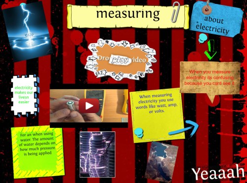 15.0) measuring-electricity-source