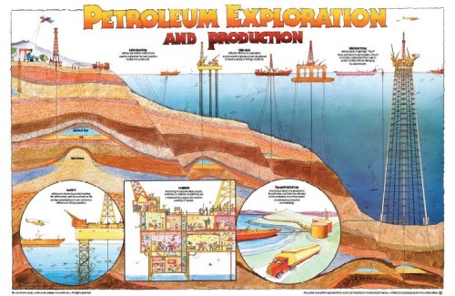 7.0) petroleum-exploration-and-production-front