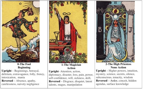 Tarot Cards Oversized Cards and Meanings on Cards Pic Resized