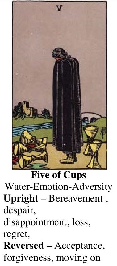 26-Tarot-Five of Cups-Annotated