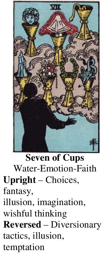 28-Tarot-Seven of Cups-Annotated