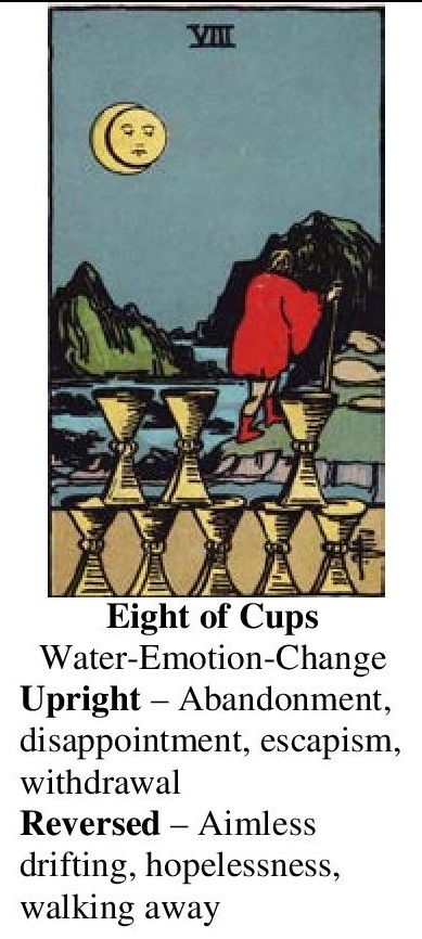 29-Tarot-Eight of Cups-Annotated