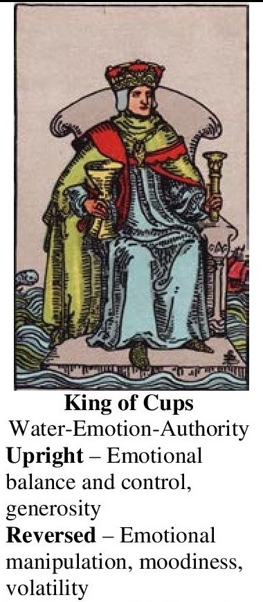 35-Tarot-King of Cups-Annotated