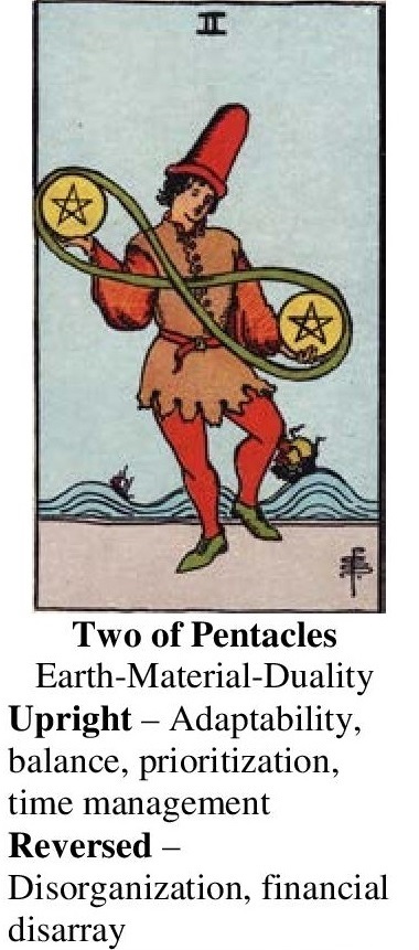 37-Tarot-Two of Pentacles-Annotated