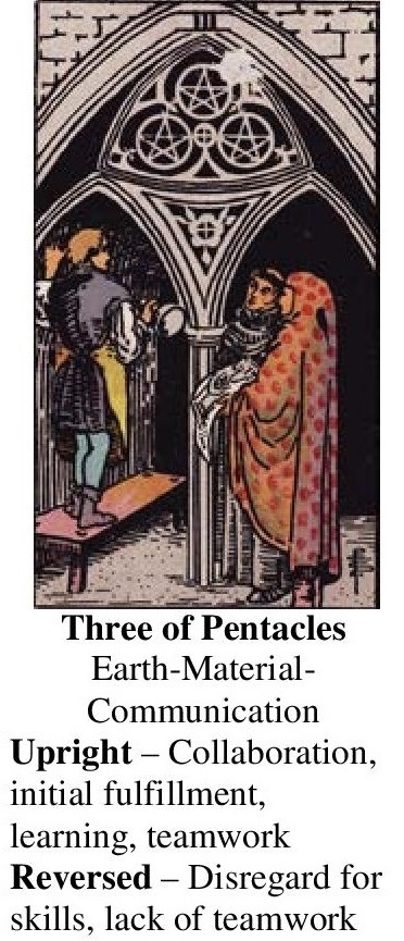 38-Tarot-Three of Pentacles-Annotated