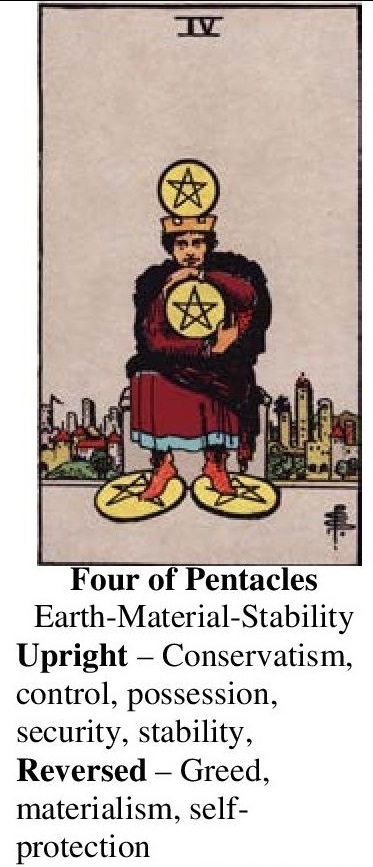 39-Tarot-Four of Pentacles-Annotated