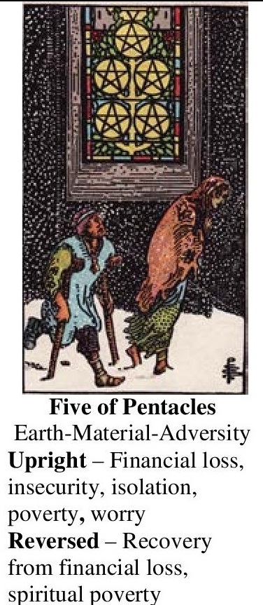 40-Tarot-Five of Pentacles-Annotated