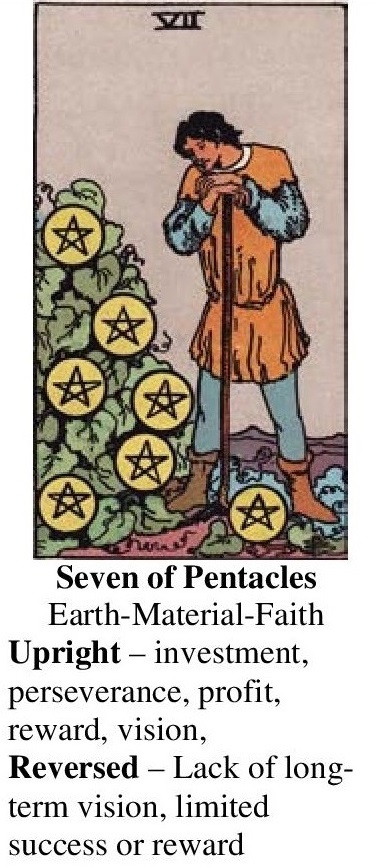 42-Tarot-Seven of Pentacles-Annotated