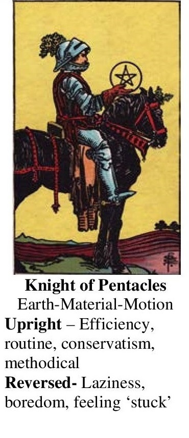 47-Tarot-Knight of Pentacles-Annotated