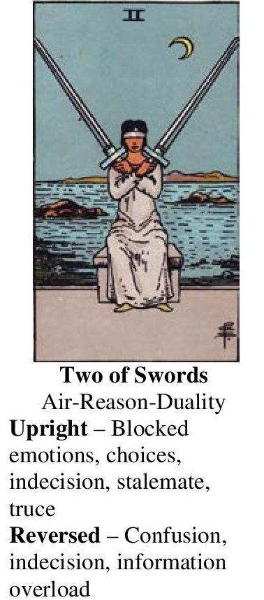 51-Tarot-Two of Swords-Annotated