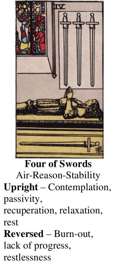 53-Tarot-Four of Swords-Annotated